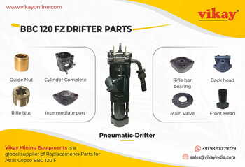 BBC-120FZ Atlas Copco Drifter Parts