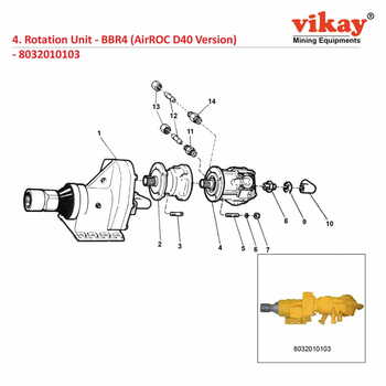 Rotation Unit Atlas Copco Wagon Drill Parts