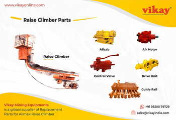 STH 5 L/LL Alimak Raise Climber Parts