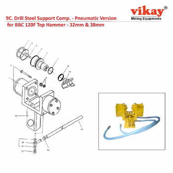 Drill Steel Support Comp. Pneumatic Version