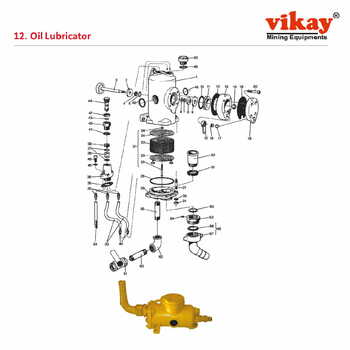 Oil Lubricator Atlas Copco Cavo 310 Parts