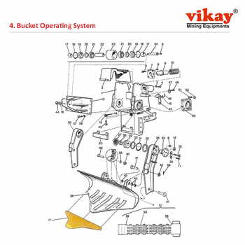 Bucket Operating System Cavo 310 Parts