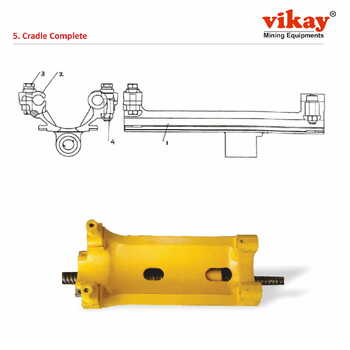 Cradle Complete Atlas Copco Simba Junior Parts