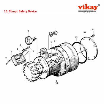 Complete Safety Device Alimak Raise Climber Parts