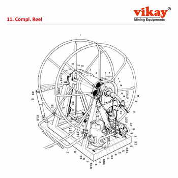 Compl. Reel Alimak Raise Climber Parts