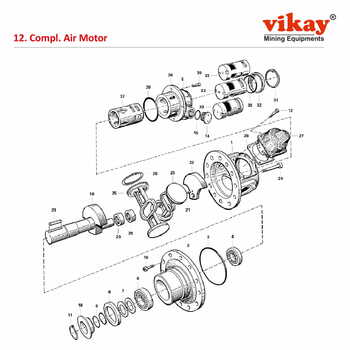 Air motor Alimak Raise Climber Parts