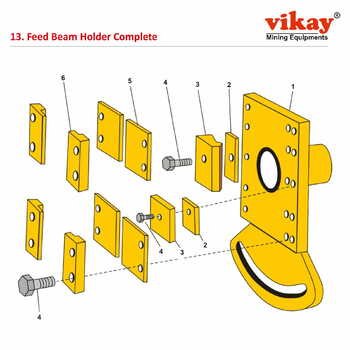 Feed Beam Holder Complete 3163270480