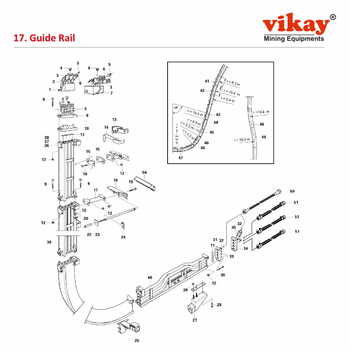 Guide Rail Alimak Raise Climber Parts